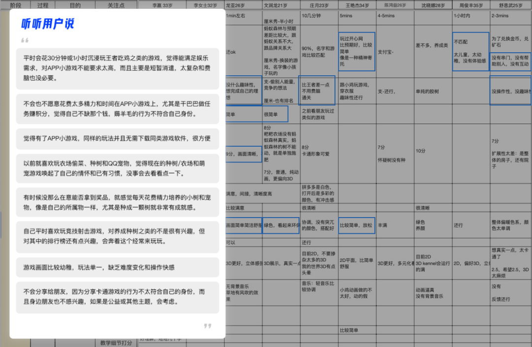 游戏化设计研究02 | 如何从用户驱动力中寻找增长小游戏的设计创新点？